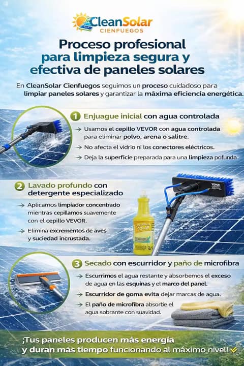 CleanSolar Cienfuegos