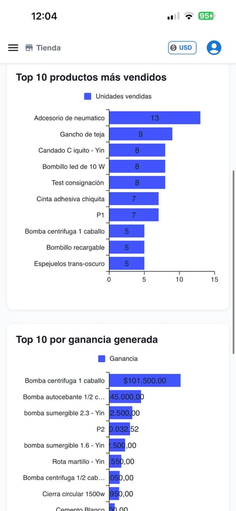 Cuadre de Caja